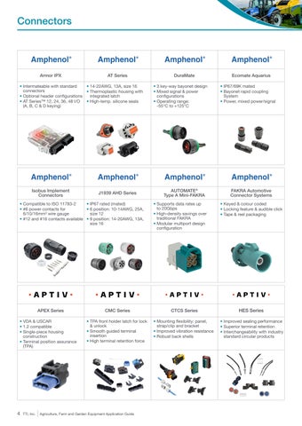 TTI Agriculture, Farm × 庭院 Equipment Application 指南 第 4 页