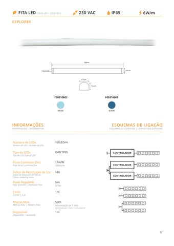 灯饰目录 德文 Cintas LED 第 19 页