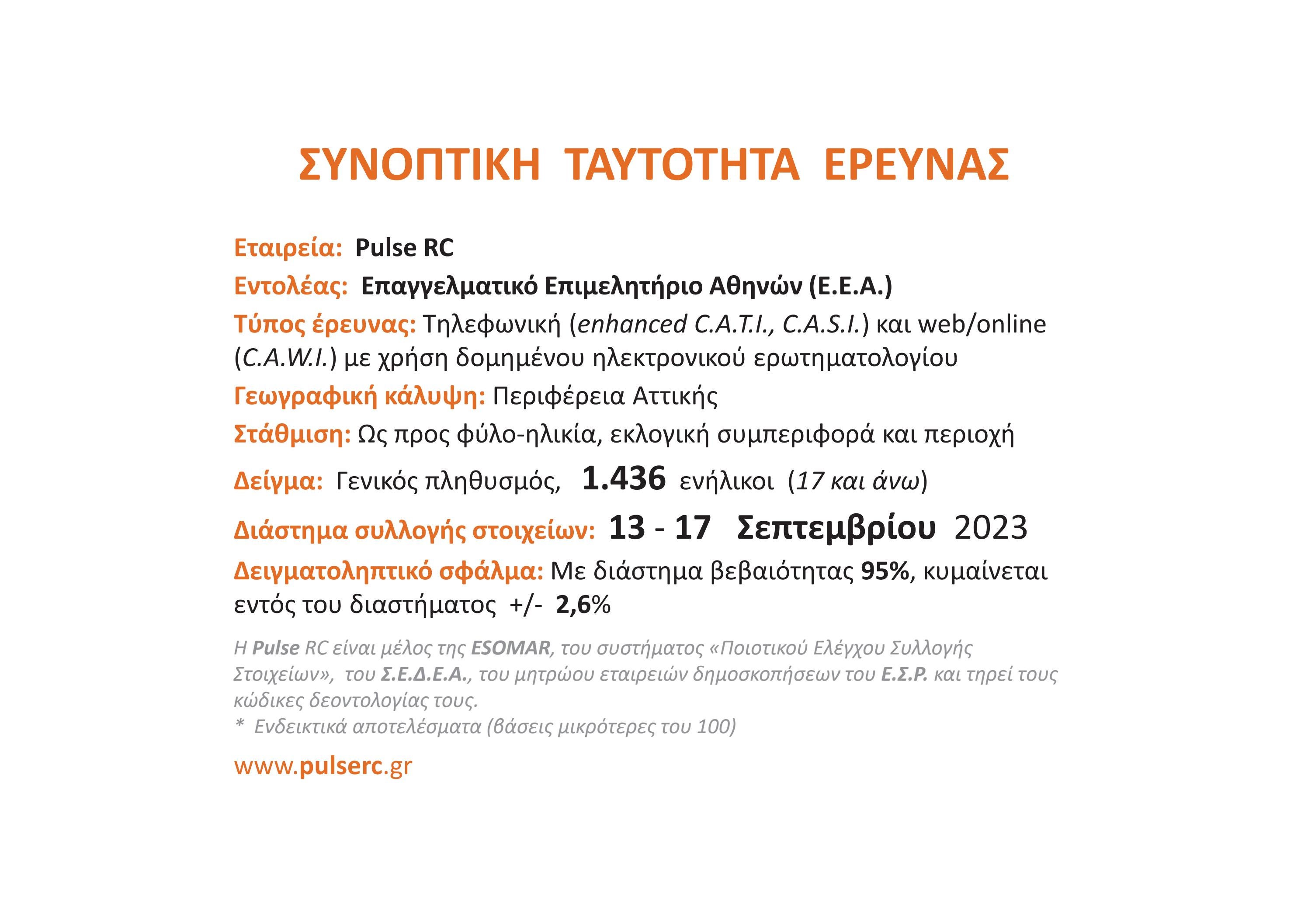 ΕΡΕΥΝΑ - ΕΕΑ - PULSE: ΑΚΡΙΒΕΙΑ by Εφημερίδα των Συντακτών - Issuu