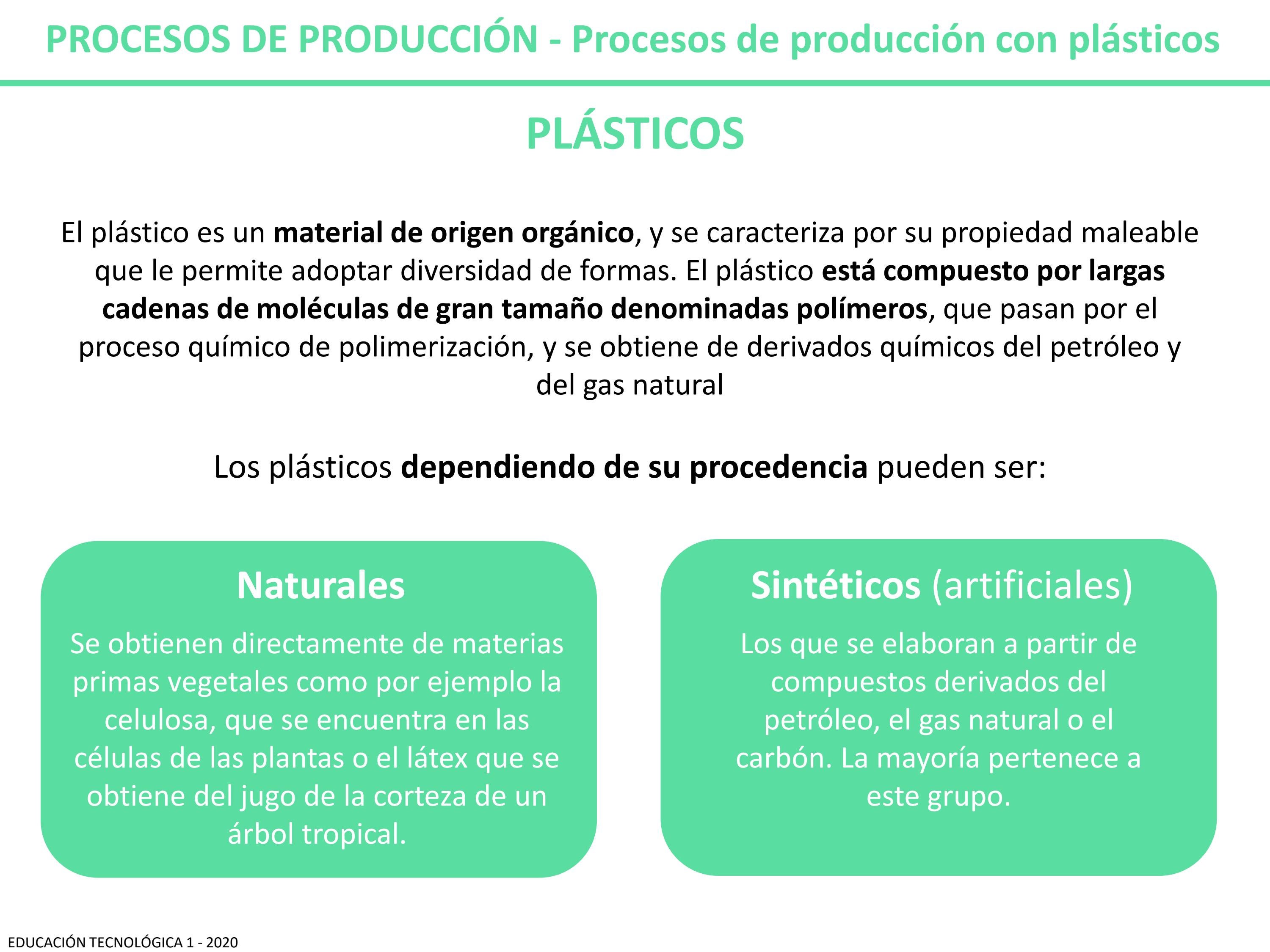 Plastics, and it's types (spanish) by Camila Herz Issuu