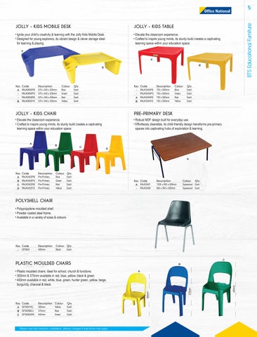 Educational 家具 | 2024 | Wadeville 办公 National 第 5 页