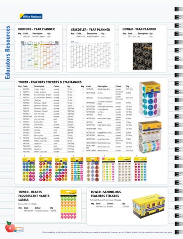 Educators Resources | 2024 | Wadeville 办公 National 第 4 页