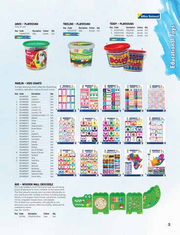 Educational Toys | 2024 | Wadeville 办公 National 第 3 页