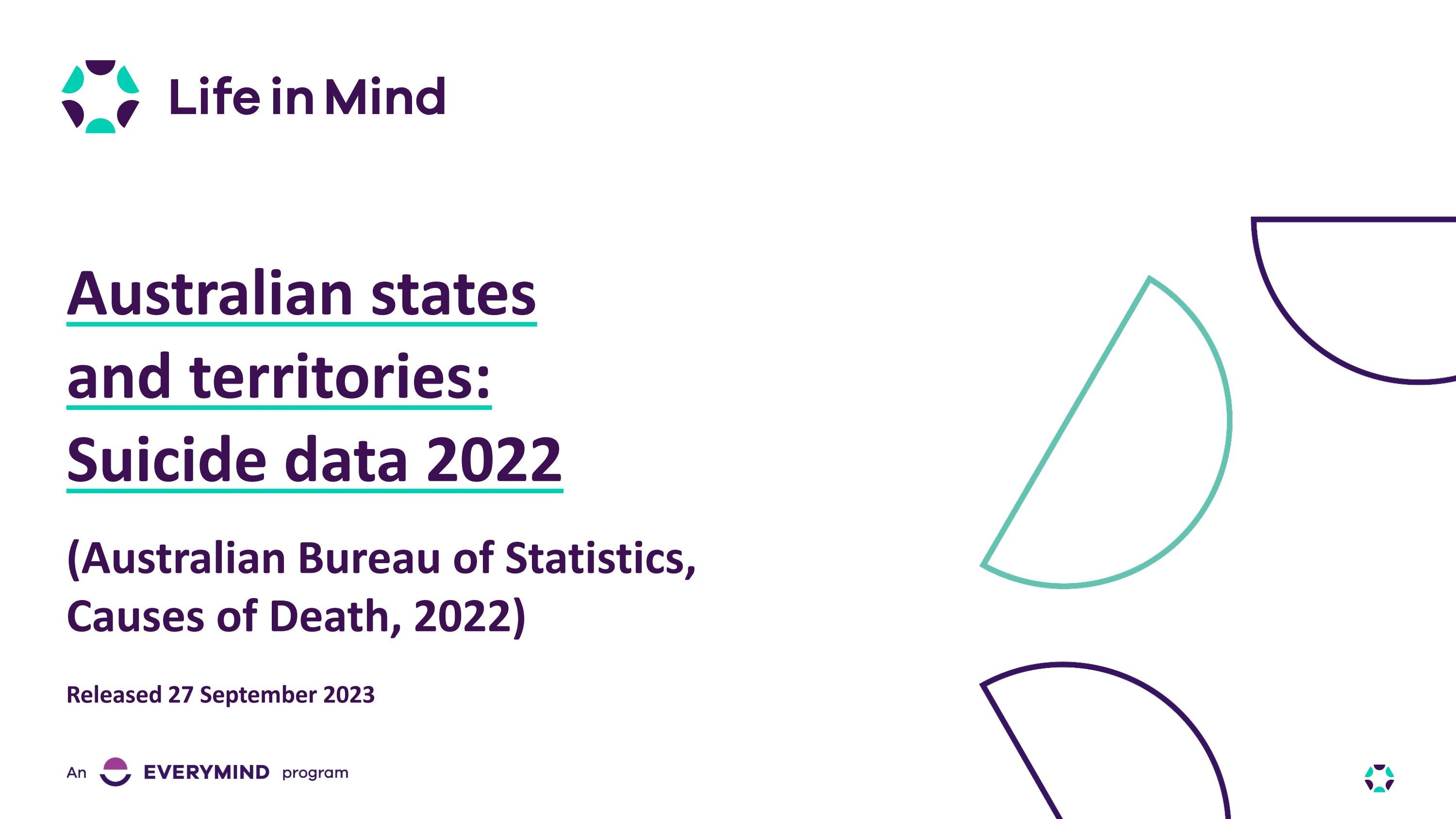 ABS 2022 Causes of Death: Australian states and territories suicide ...