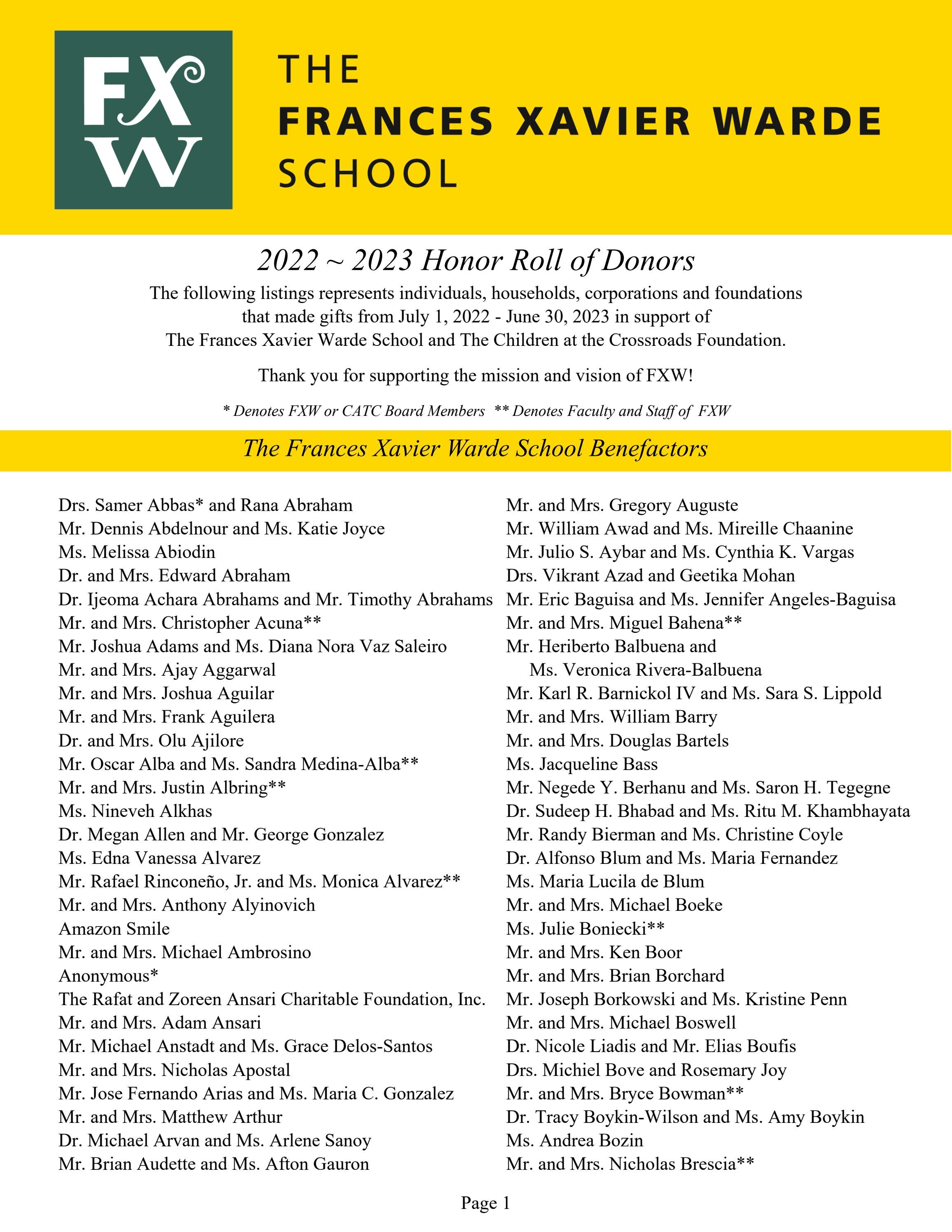20222023 Honor Roll of Donors by The Frances Xavier Warde School Issuu