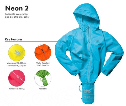 Mac in a Sac 2024 第 22 页