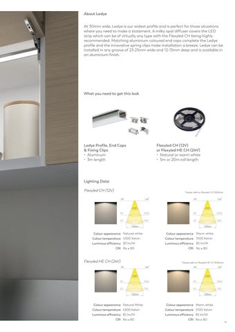 furnwaregroup 灯饰目录 · 灯饰 Selection 指南 第 13 页