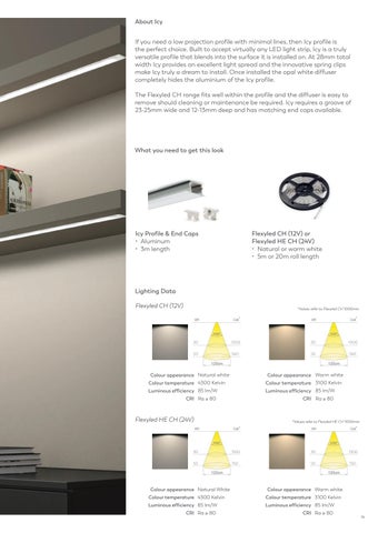 furnwaregroup 灯饰目录 · 灯饰 Selection 指南 第 15 页