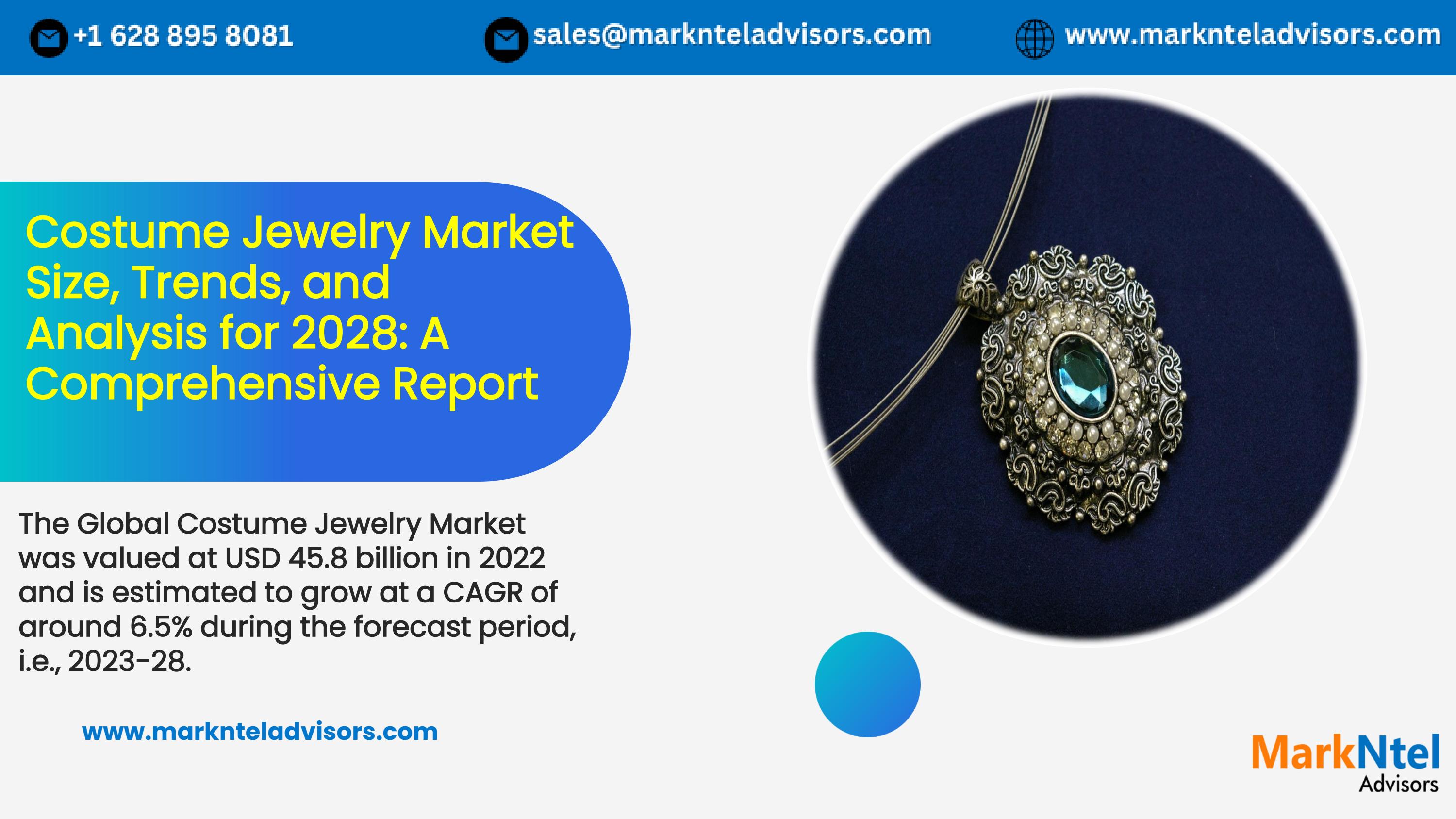 Costume Jewelry Market Share, Share and Demand Forecast, 2028 by