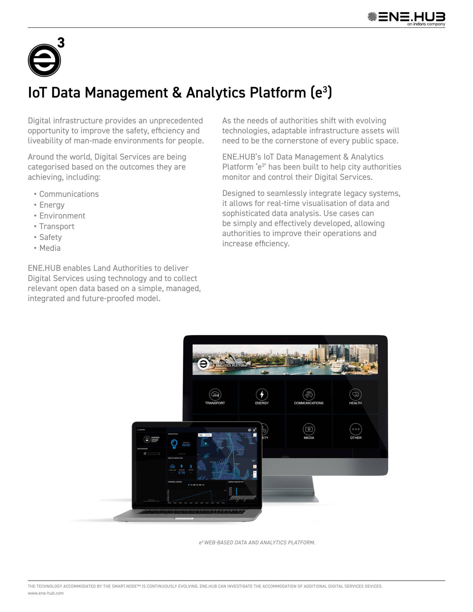IoT Data Management & Analytics Platform by HUB Group - Issuu
