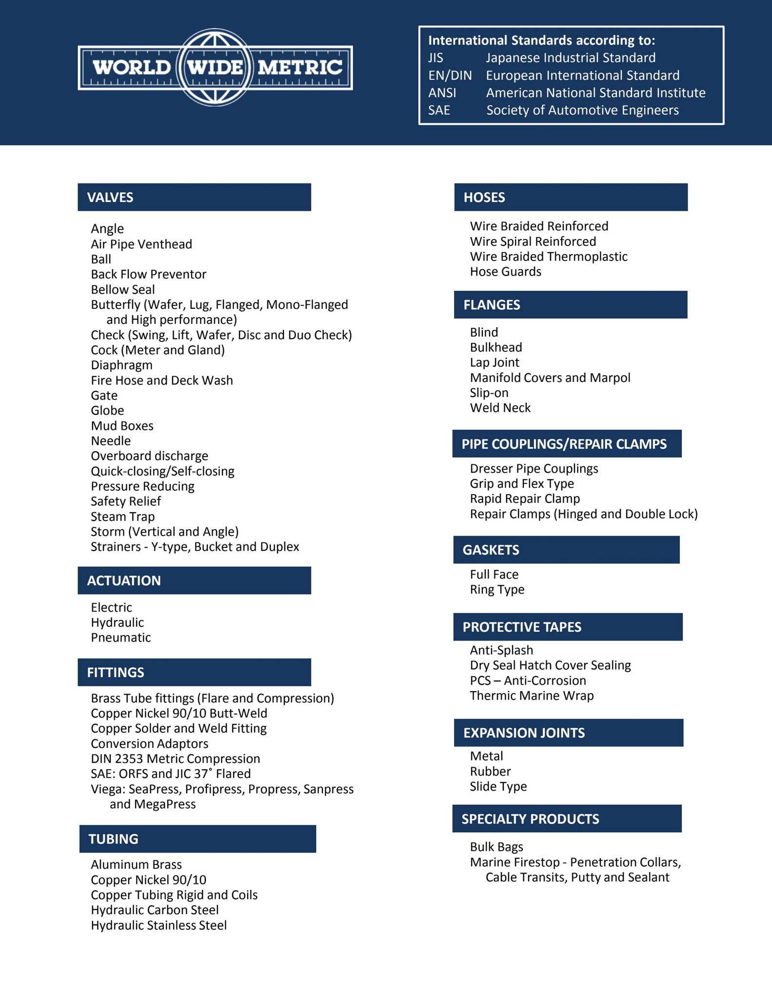 WorldWide Metric Line Card by Moore Creative Issuu