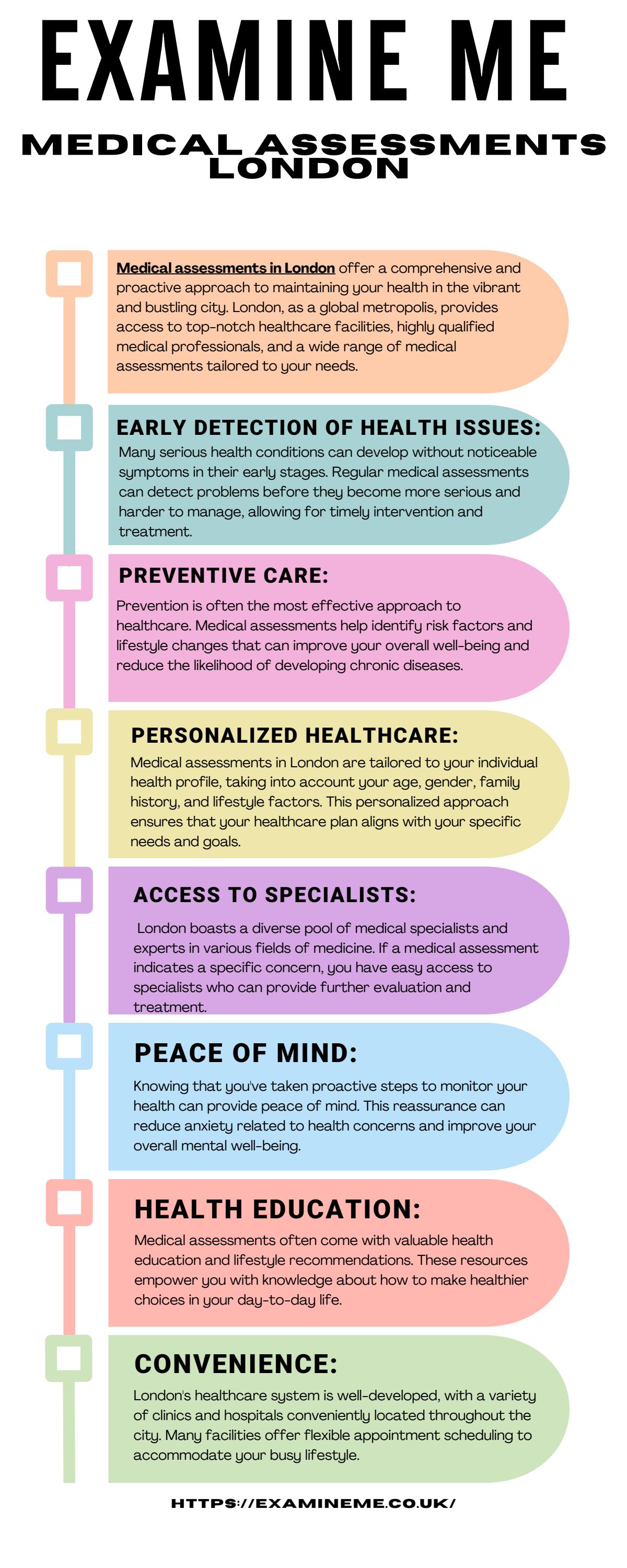Medical assessments london by examineme1uk Issuu