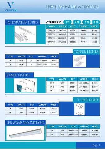 零售 家具产品集 第 5 页
