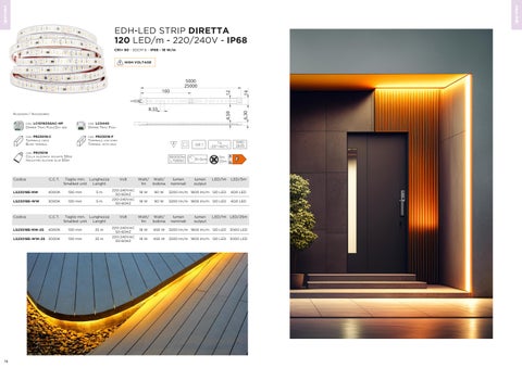 Arenaluci LED 灯饰 System 2023 第 10 页