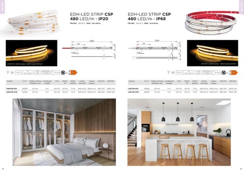 Arenaluci LED 灯饰 System 2023 第 11 页