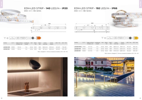Arenaluci LED 灯饰 System 2023 第 13 页