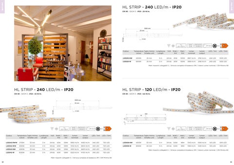Arenaluci LED 灯饰 System 2023 第 18 页