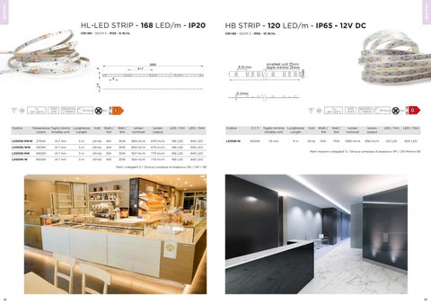 Arenaluci LED 灯饰 System 2023 第 19 页