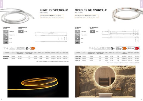 Arenaluci LED 灯饰 System 2023 第 21 页