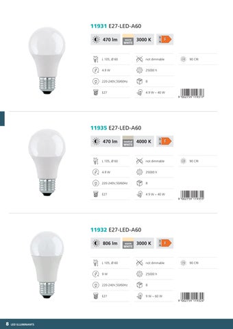 alkonylampa.hu 灯饰目录 · Fényforrások 第 10 页