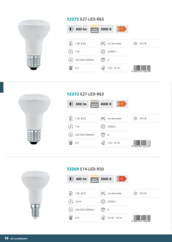alkonylampa.hu 灯饰目录 · Fényforrások 第 18 页
