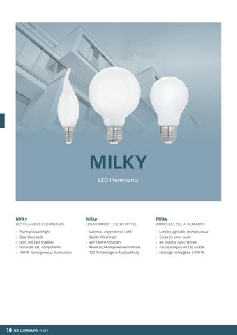 alkonylampa.hu 灯饰目录 · Fényforrások 第 20 页