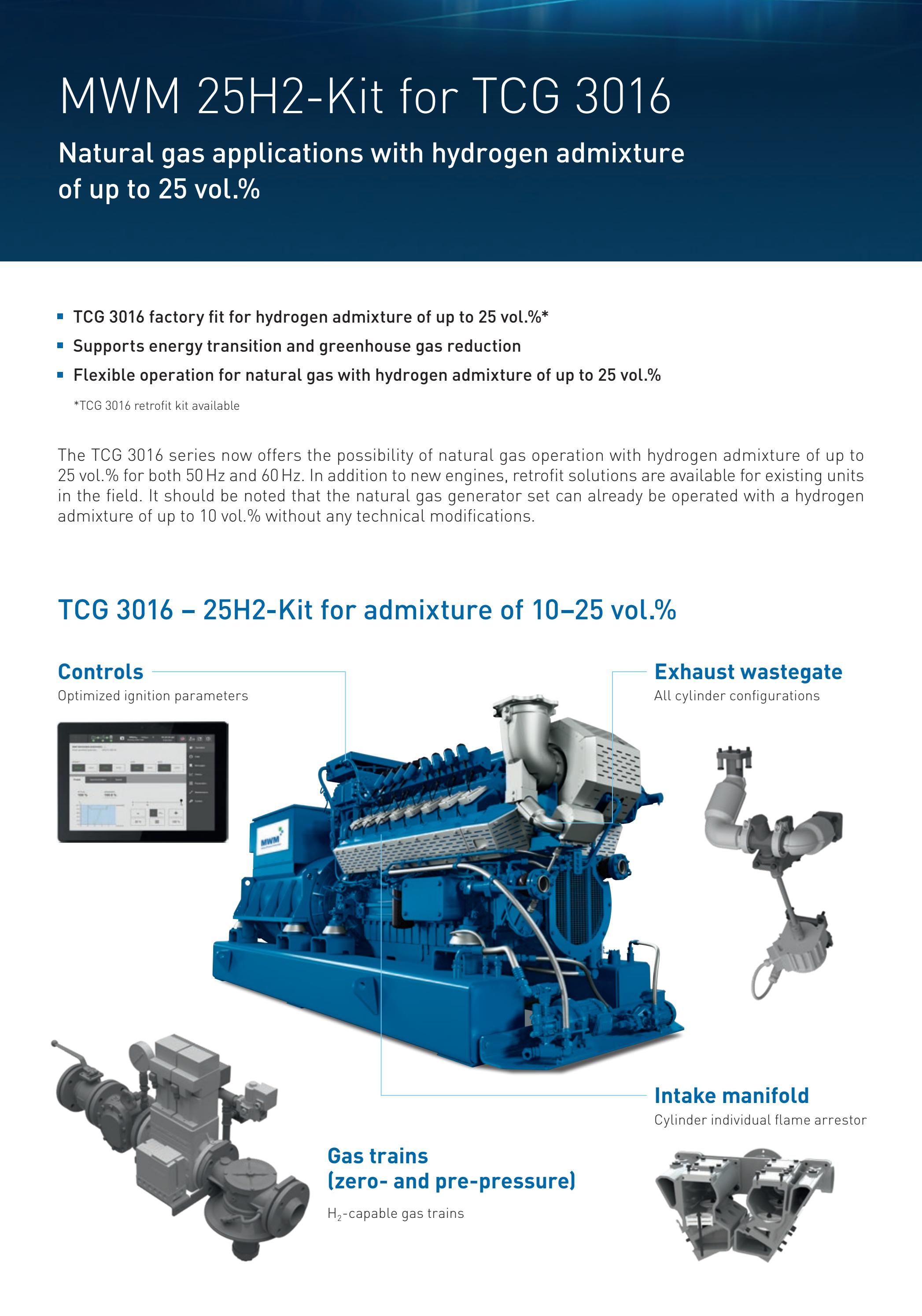 MWM 25H2-Kit for TCG 3016 (EN) by MWM Gas Engines / Gasmotoren - Issuu