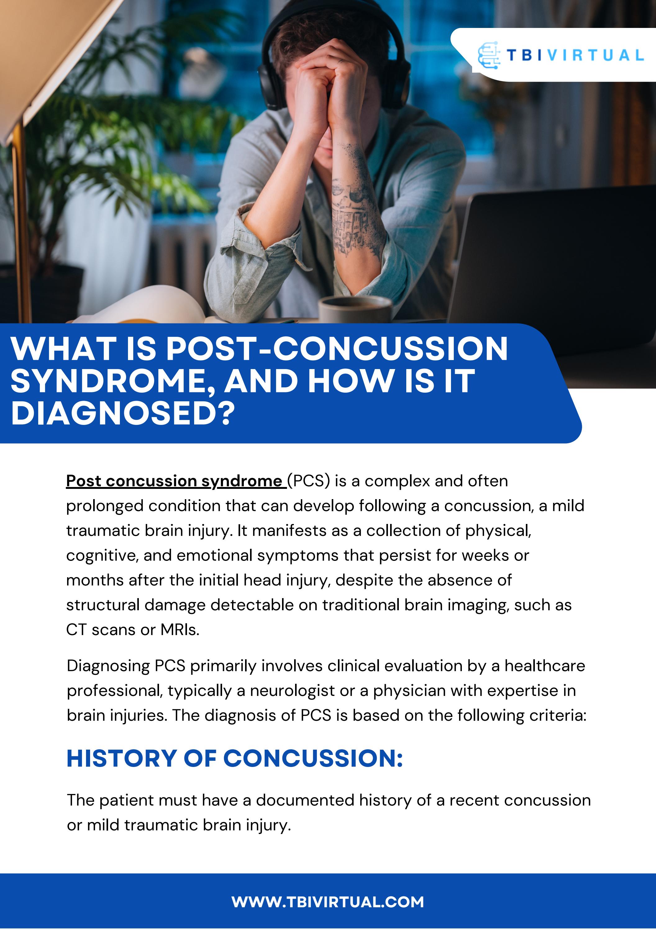 What is postconcussion syndrome, and how is it diagnosed by TBI