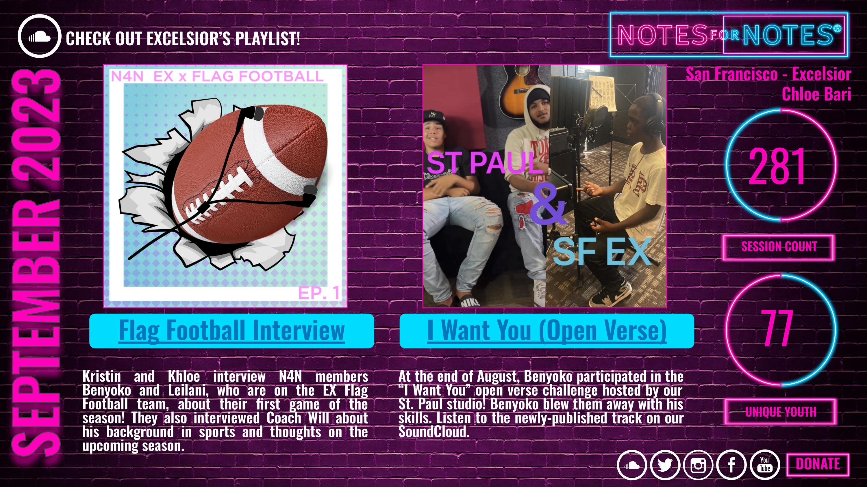September 23 San Francisco Excelsior by Notes for Notes Issuu