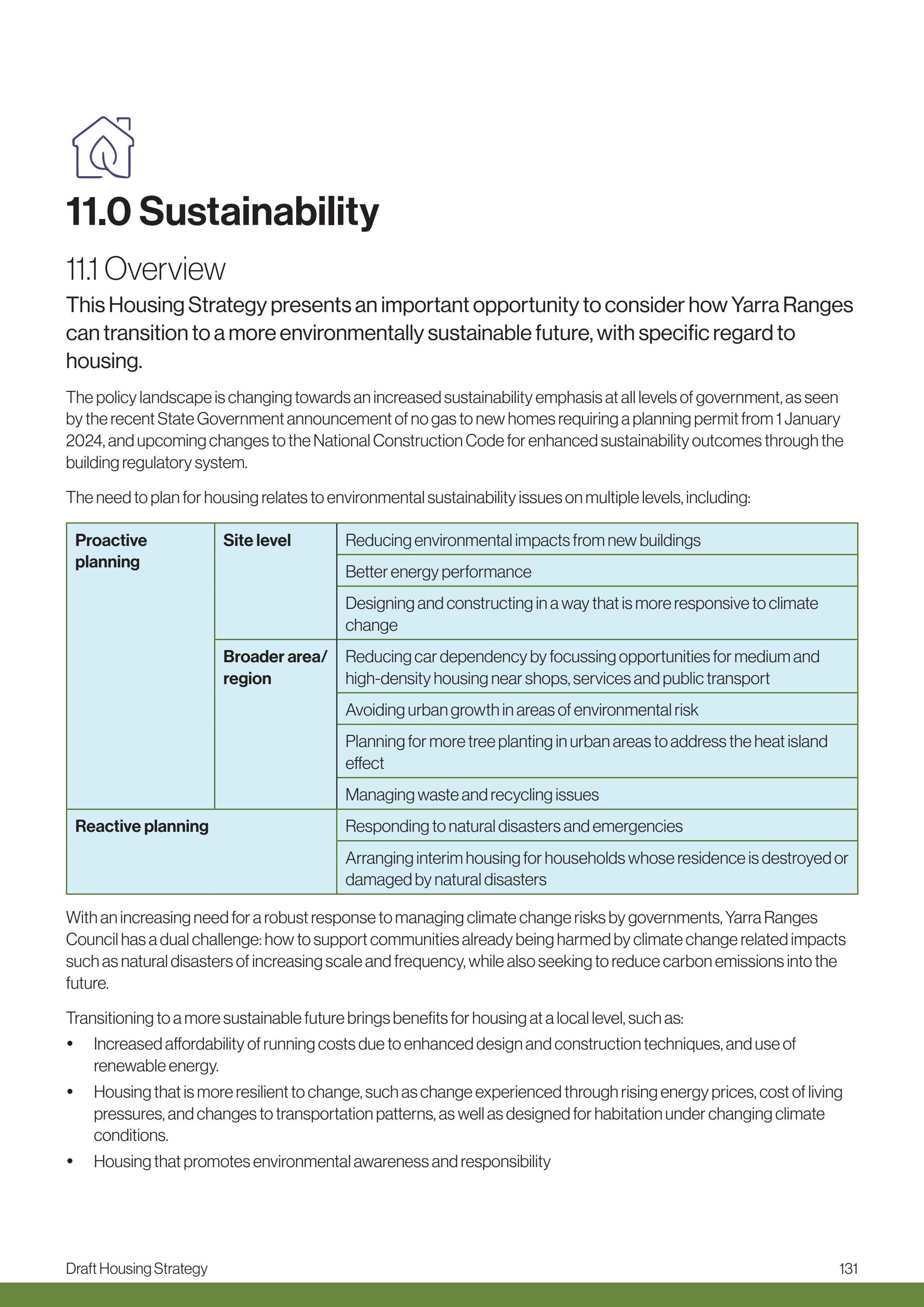 Housing Strategy 2023 by Yarra Ranges Council Issuu