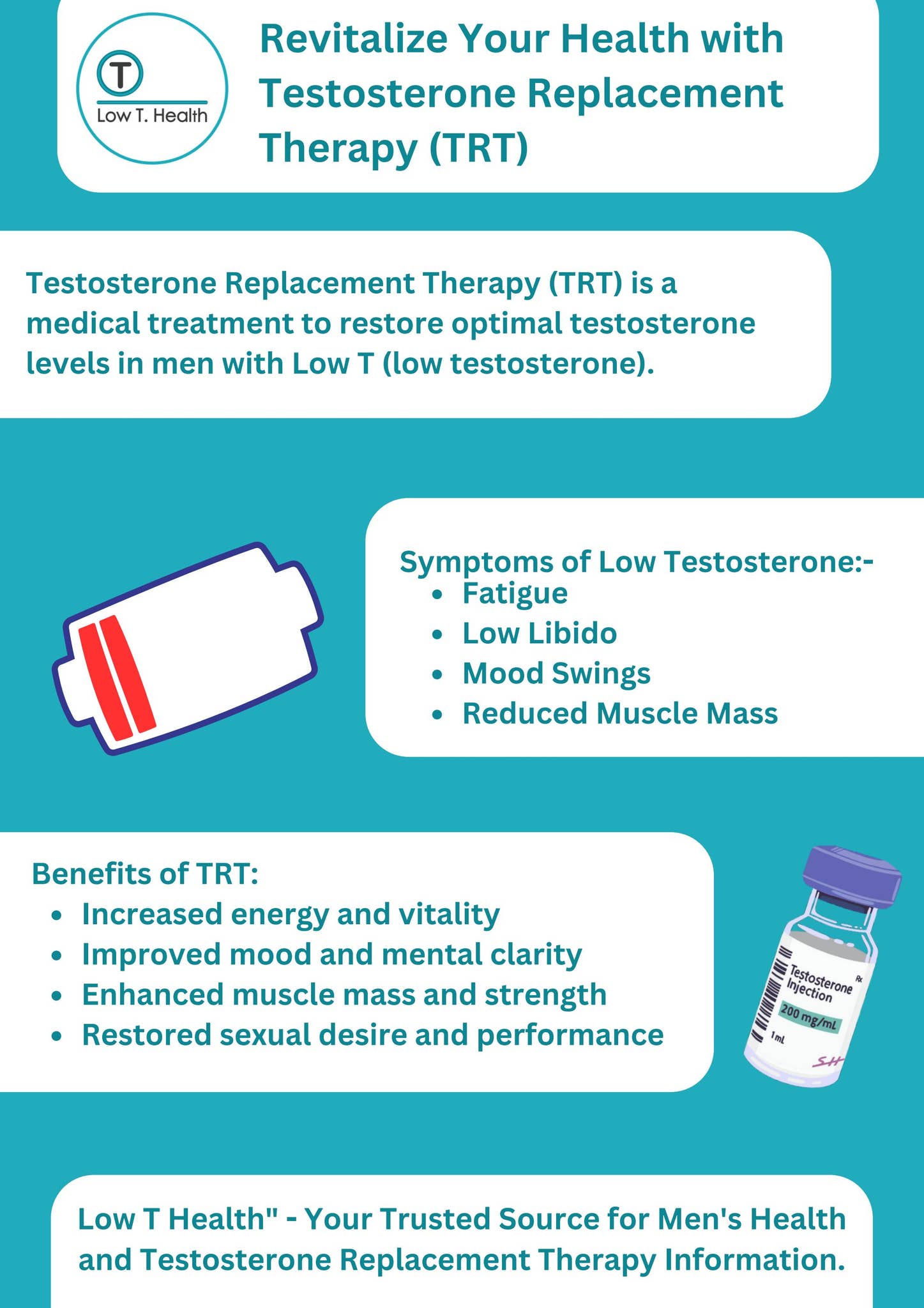 Revitalize Your Health with Testosterone Replacement Therapy (TRT) by ...