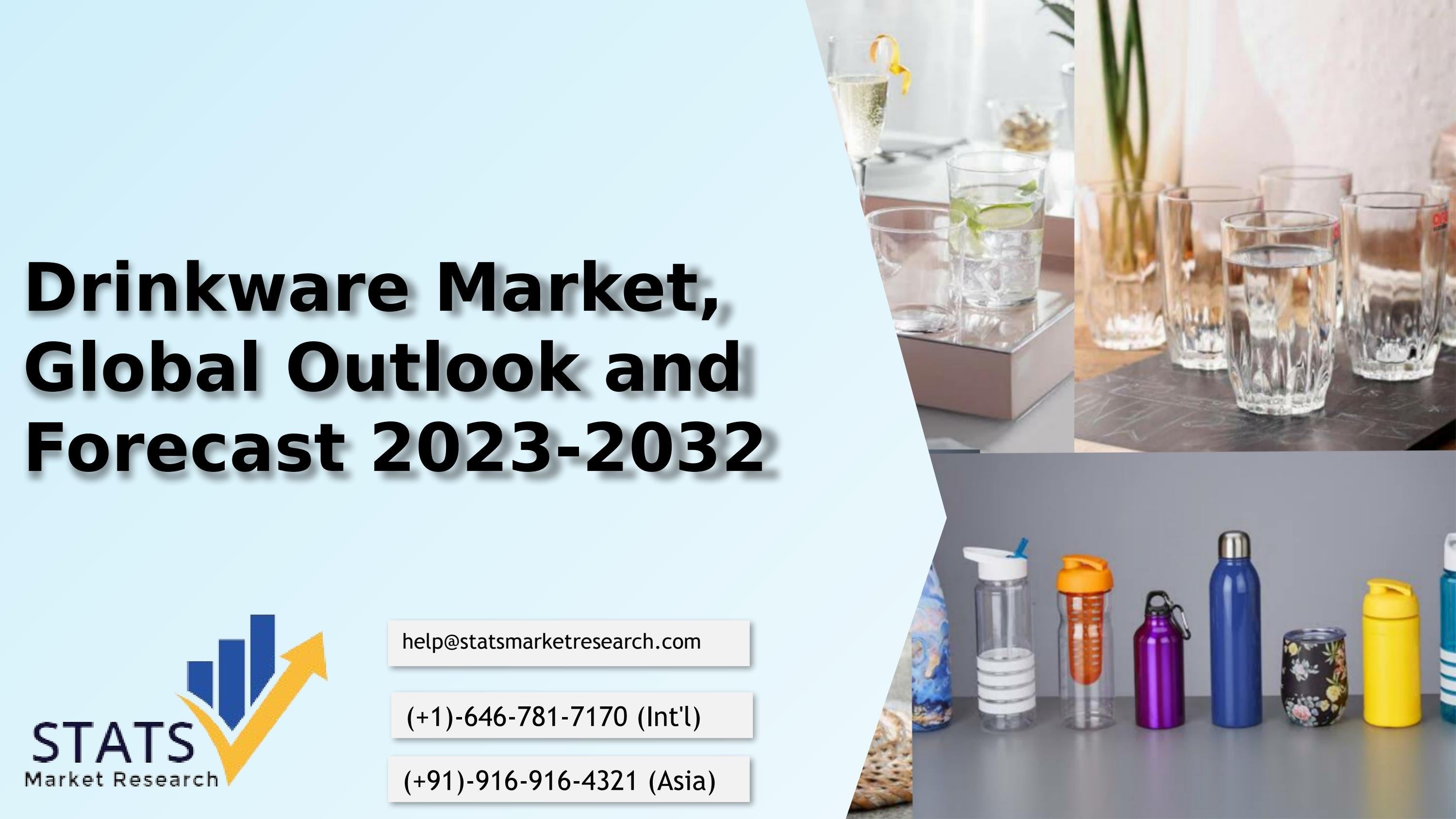 Drinkware Market 2023 by Aditya Sable Issuu