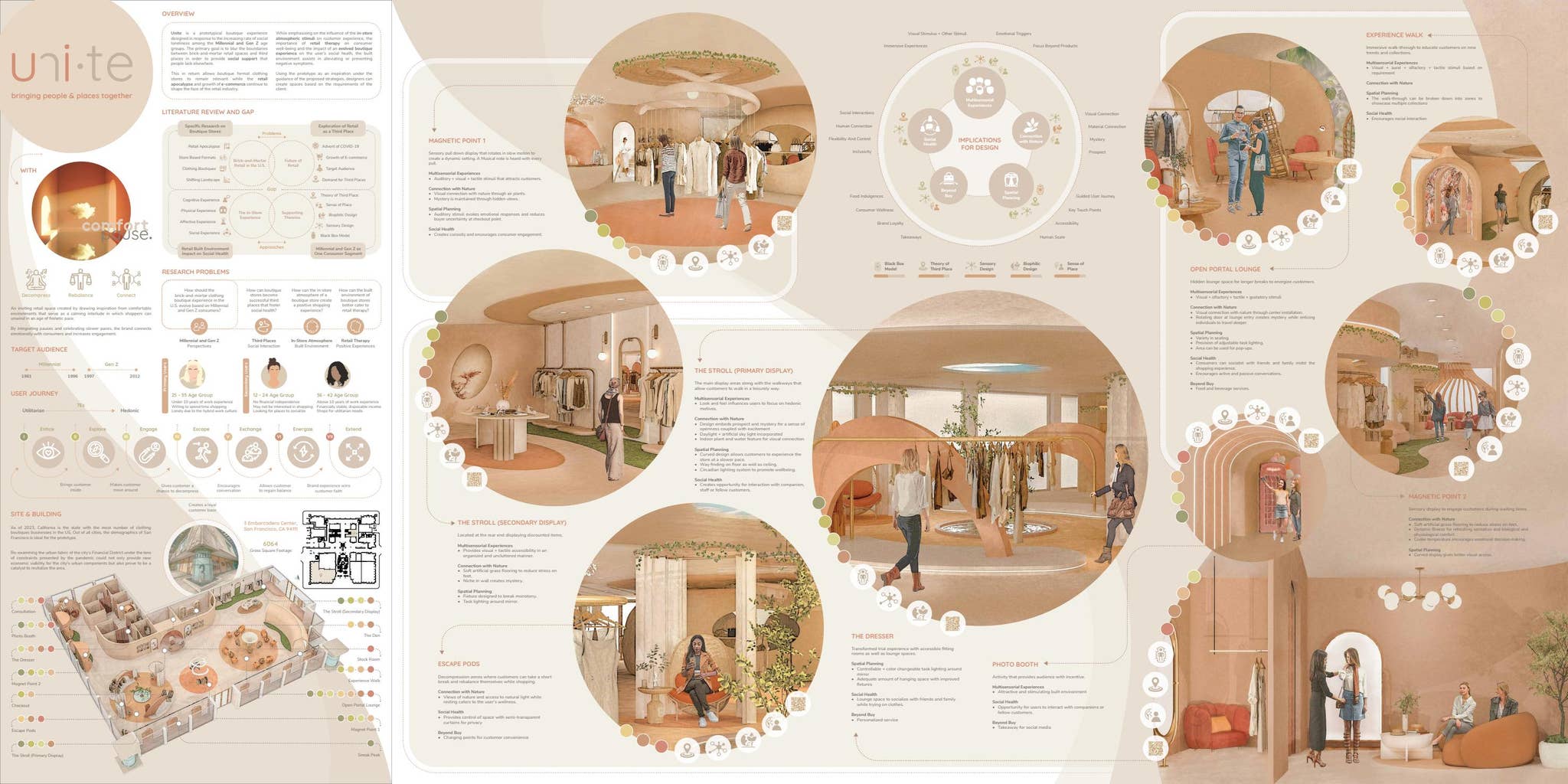 Thesis Project by apurvagupta25 - Issuu