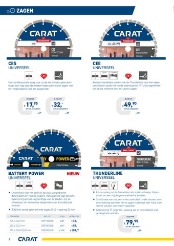Carat - 2023 - najaarsfolder 第 4 页