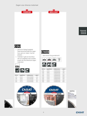 Carat - 2023 - catalogus 第 11 页