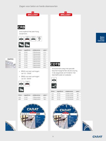 Carat - 2023 - catalogus 第 13 页