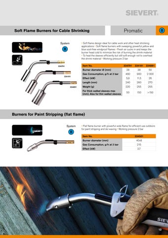 Sievert - 2023 - 全球 Heating Tools 灯饰目录 第 13 页