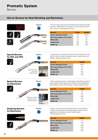 Sievert - 2023 - 全球 Heating Tools 灯饰目录 第 14 页