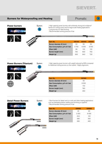 Sievert - 2023 - 全球 Heating Tools 灯饰目录 第 15 页