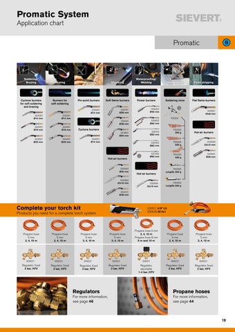 Sievert - 2023 - 全球 Heating Tools 灯饰目录 第 19 页