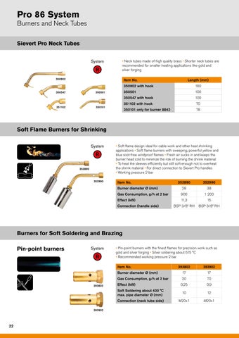 Sievert - 2023 - 全球 Heating Tools 灯饰目录 第 22 页