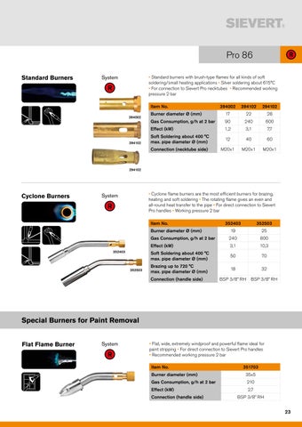 Sievert - 2023 - 全球 Heating Tools 灯饰目录 第 23 页