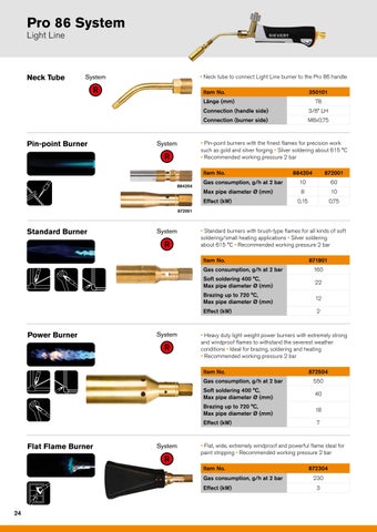 Sievert - 2023 - 全球 Heating Tools 灯饰目录 第 24 页