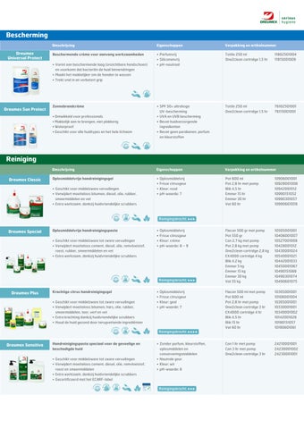 Dreumex - 2022 - handcare-assortiment 第 3 页