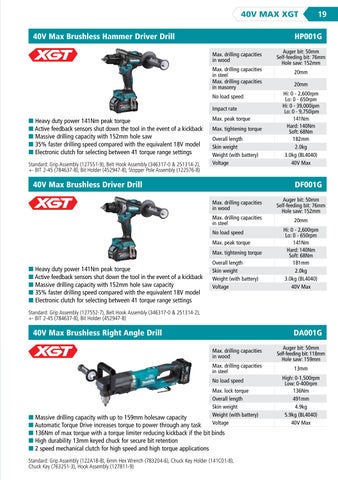 Makita - 2023 册 4 - 总灯饰目录 第 19 页