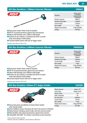 Makita - 2023 册 4 - 总灯饰目录 第 23 页