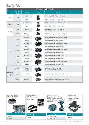 Makita - 2023 - 配件 灯饰目录 第 11 页