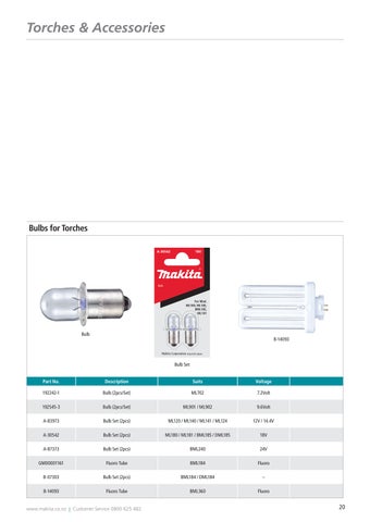 Makita - 2023 - 配件 灯饰目录 第 20 页