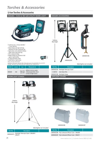 Makita - 2023 - 配件 灯饰目录 第 21 页