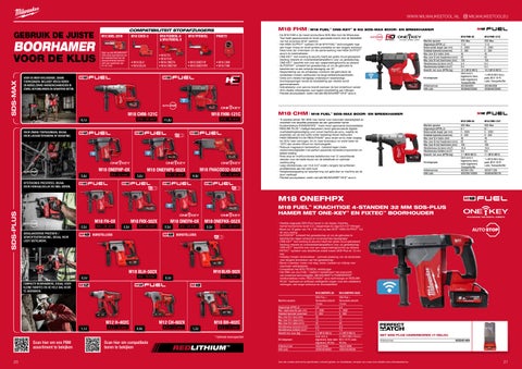 Milwakee - 2023 2024 - Powertools Catalogus 第 11 页